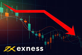 Mastering the Markets with Exness MT4 Your Ultimate Guide Mastering the Markets with Exness MT4 Your Ultimate Guide