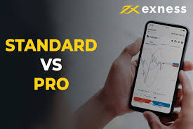 Understanding the Exness Mt4 Demo Account 2 Understanding the Exness Mt4 Demo Account 2