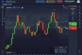 Pocket Option Minimum Deposit in Trading A Guide for New Investors Pocket Option Minimum Deposit in Trading A Guide for New Investors
