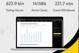 Unlock Your Trading Potential with Exness Thailand Broker Unlock Your Trading Potential with Exness Thailand Broker