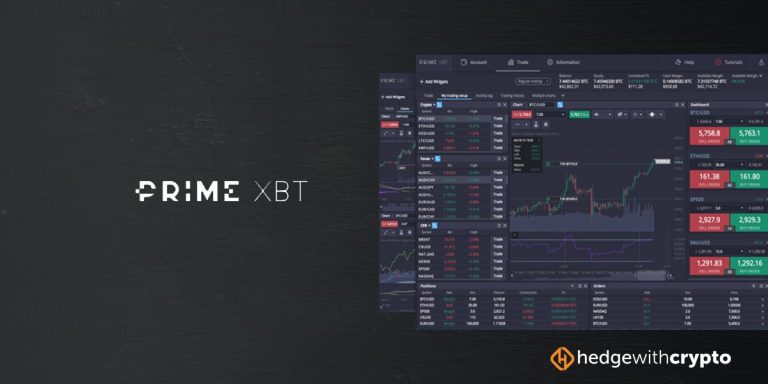 Unlocking the Potential of Trading with PrimeXBT