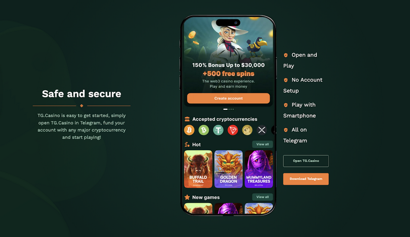 Ideal No KYC Casino Sites - Top No Verification Gambling Enterprises in 2025